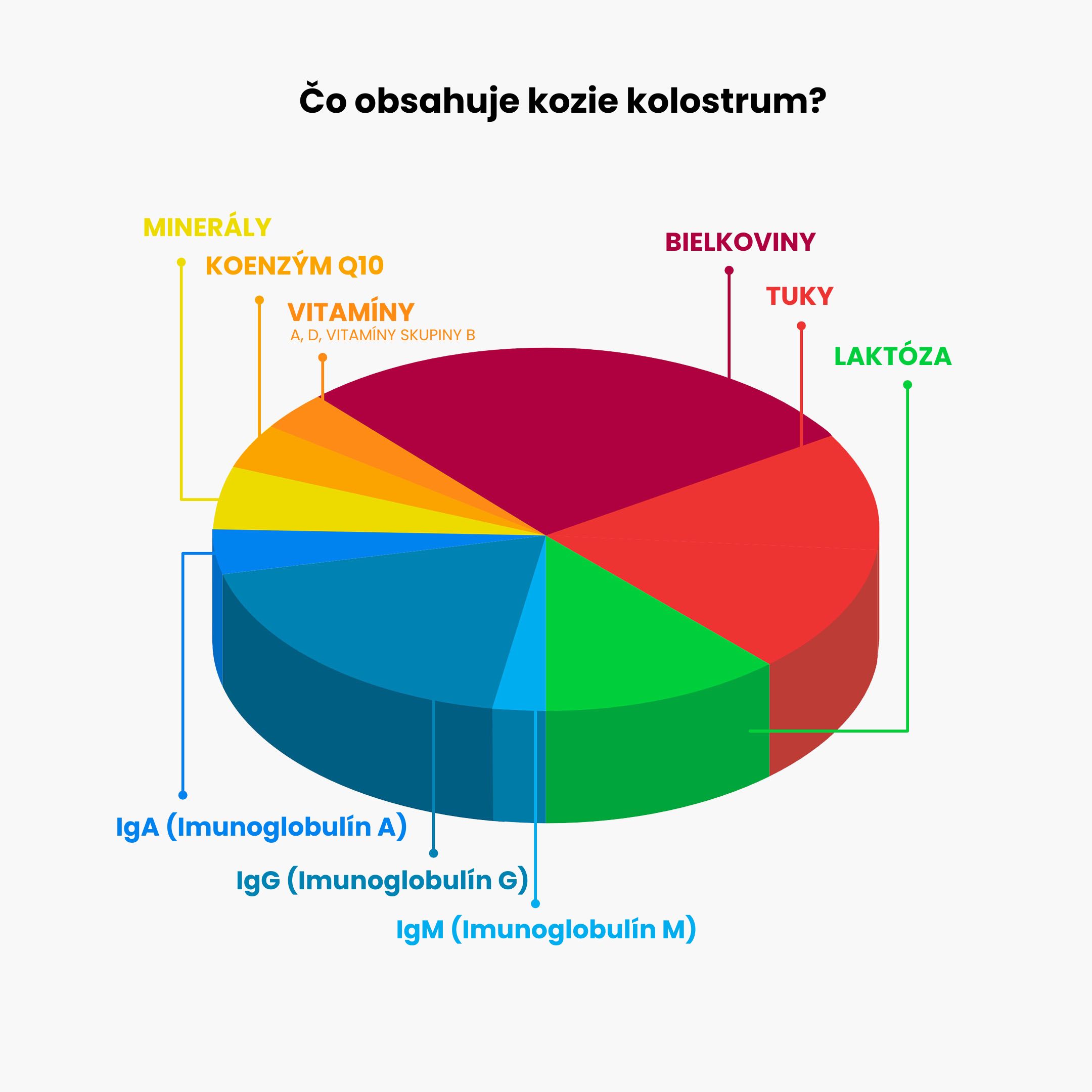 (Slovenčina) (44)